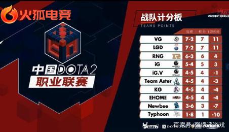 来了久违的