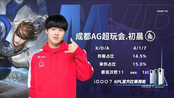 综上所述 综上所述