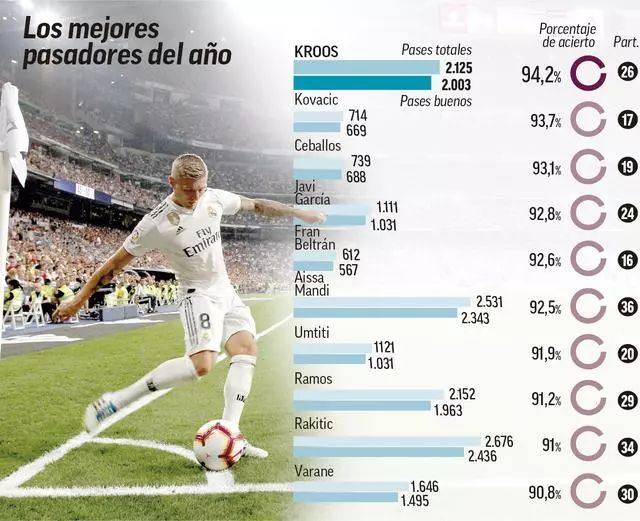 他们都快速 他们都快速