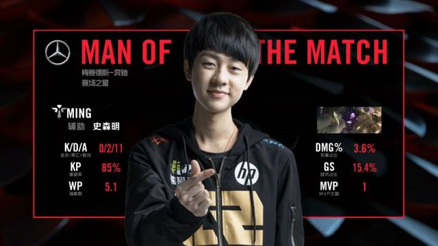 充满了挑战 充满了挑战