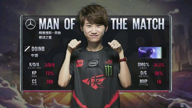 入选西班牙 入选西班牙