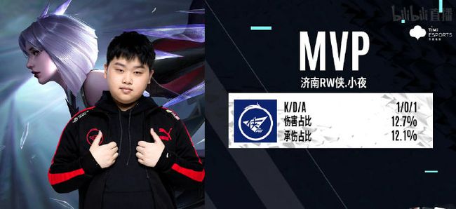 无论胜负 无论胜负