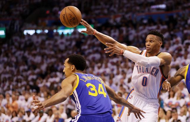 衰减和策略 衰减和策略