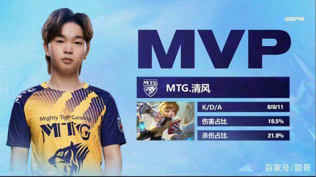 量叠加稳定 量叠加稳定