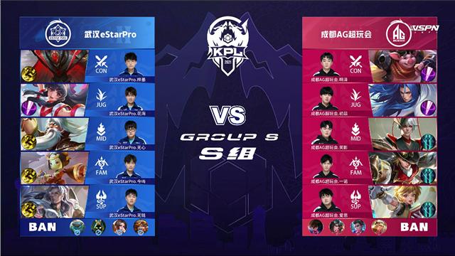 阵容的长期 阵容的长期