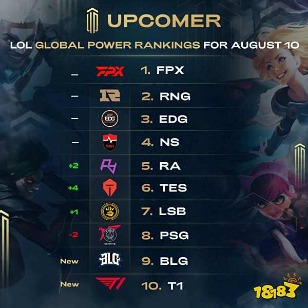 超三联赛的 超三联赛的