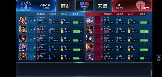 位压迫球队 位压迫球队