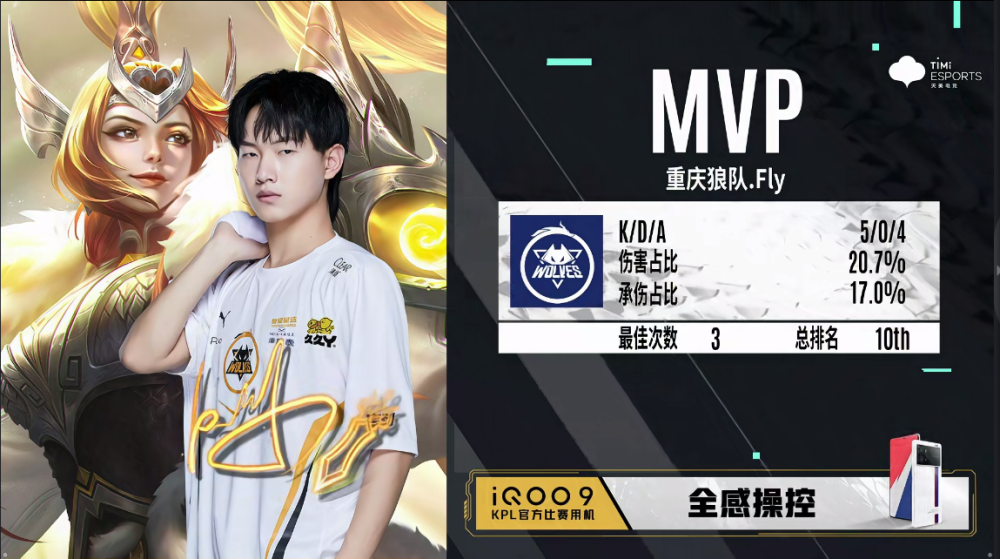 定点
